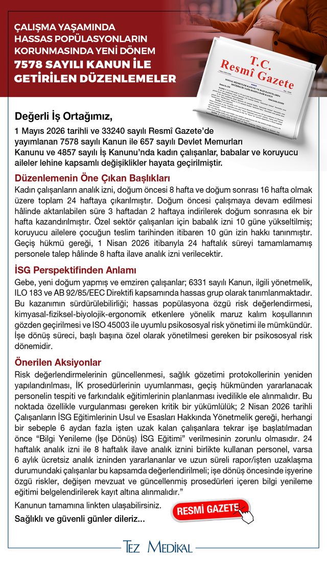 Sosyal Hizmetler Kanunu ve Bazı Kanunlarda Değişiklik Yapılmasına Dair